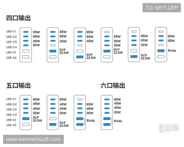 od体育入口多渠道登录方式，满足不同用户的使用习惯和需求