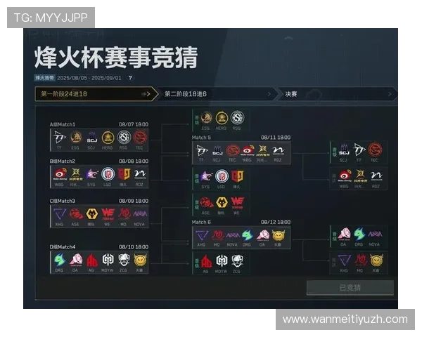 三角洲烽火世界杯竞猜预测结果对比分析与精准预测方法介绍